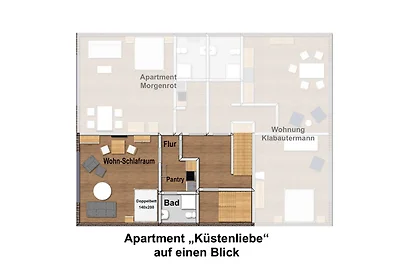 Ap. Küstenliebe - Haus Nordlichter
