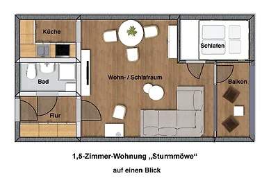 Vakantieappartement Gezinsvakantie Wendtorf