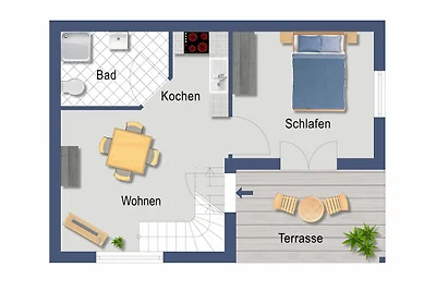 Kartoffeldoktors Häuschen