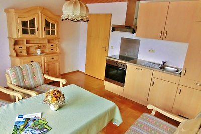 Vakantieappartement Gezinsvakantie Ofterschwang