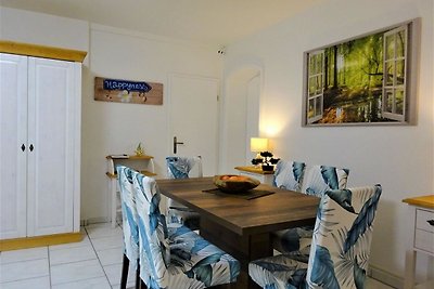 Vakantieappartement Gezinsvakantie Templin