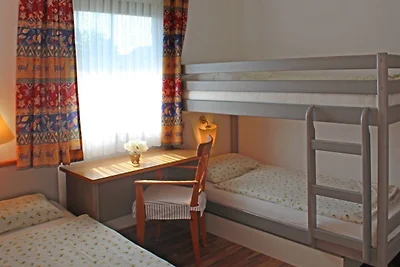 Ferienhaus Nr. 55, Kategorie