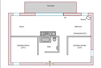 Vakantieappartement Gezinsvakantie Lohme