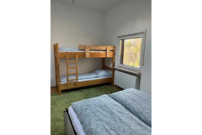 Penthouse perfekt für Teams