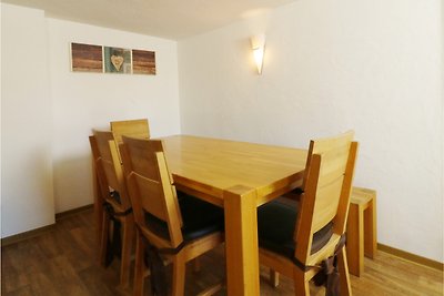 Ferienwohnung Landleben im Dorfkrug