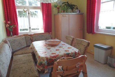 Vakantieappartement Gezinsvakantie Kurort Rathen