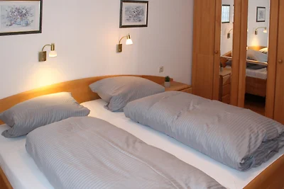 Ferienhaus Nr. 122, Kategorie