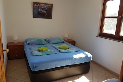 Vakantieappartement Gezinsvakantie Almuñécar