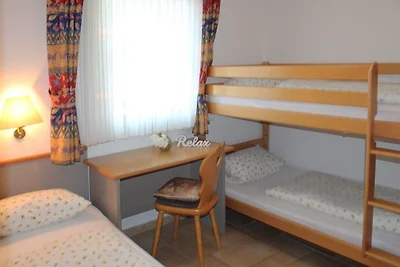 Ferienhaus Nr. 16, Kategorie