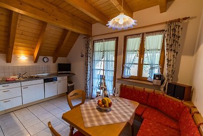 Vakantieappartement Gezinsvakantie Lörrach