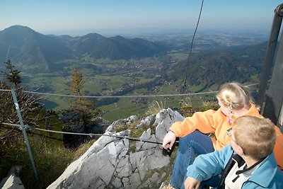 Appartamento Vacanza con famiglia Ruhpolding