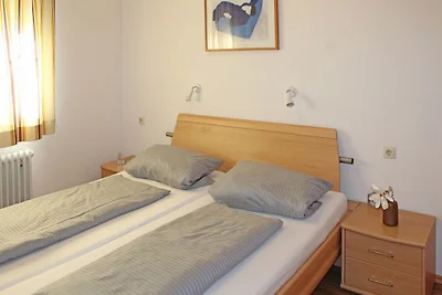 Ferienhaus Nr. 58, Kategorie