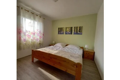 Vakantiehuis Ontspannende vakantie Kalkhorst