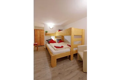 Imbachhorn - Landhaus Kitzblick