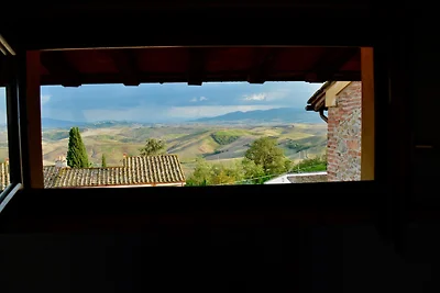 FeWo CIELO mit Terrassen und und