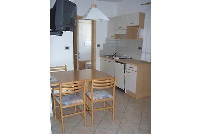 Ferienwohnung im Haus Texel (III)