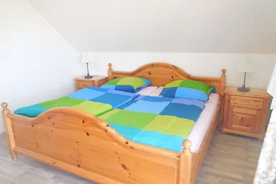 Erlebnisurlaub Laboe