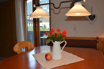 Vakantieappartement Gezinsvakantie Mittenwald
