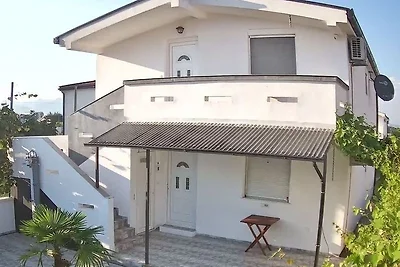 House Munich - Montenegro