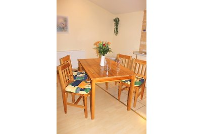 Vakantieappartement Gezinsvakantie Riepsdorf