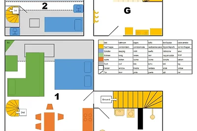 Ferienapartment Bossmann