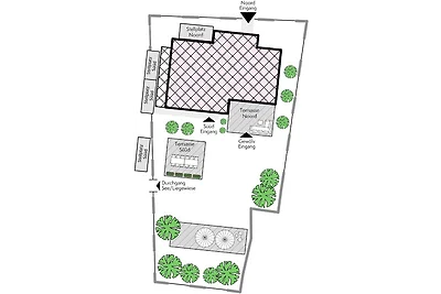 Dat Gröön-Huus - SÜÜD