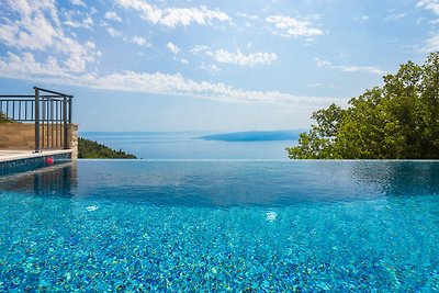 Ferienhaus Baska Voda