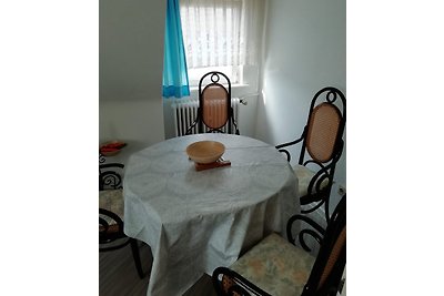 Wohnen im historischen Ambiente