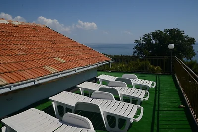 Villa Panorama, Goldstrand