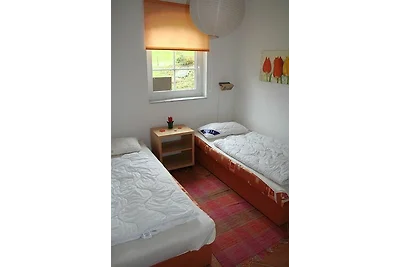 See in Sicht