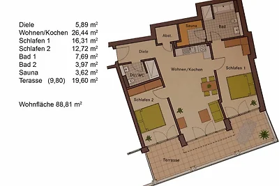 Vakantieappartement Gezinsvakantie Sassnitz