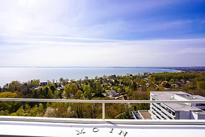 Panoramic Wiet Kieker