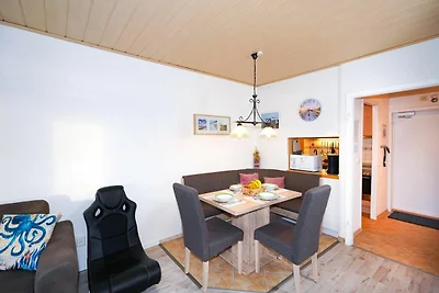 Panoramic Wellenliebe