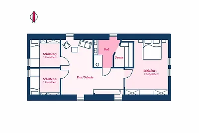 Casa vacanze Vacanza di relax Oevenum