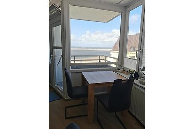 Seeblick Strandblick im Haus Seeblick mit Str...