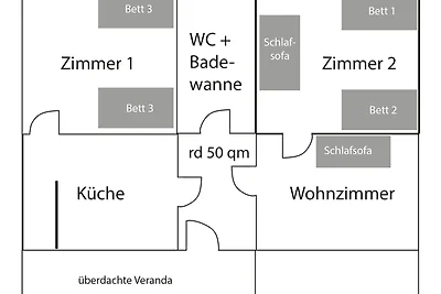 FeWo Kornkammer Nähe Plauer See