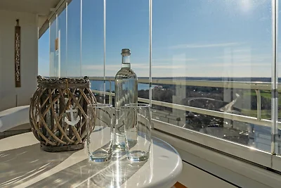 Panoramic Wellenblick