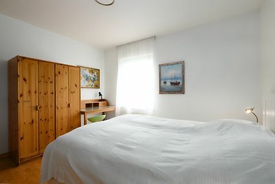 Vakantieappartement Gezinsvakantie Laboe