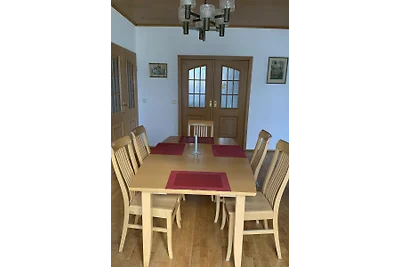 Dreiländerblick