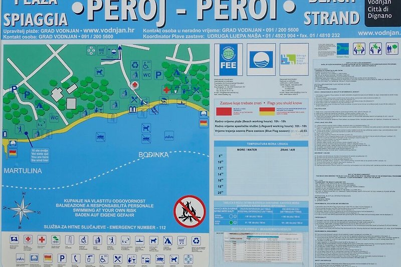 Lageplan der Strandabschnitte von Peroj