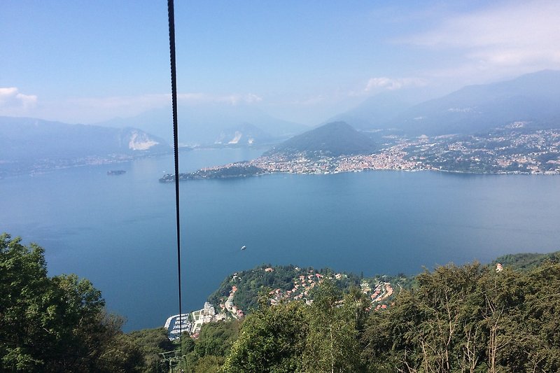 Panoramic view of lago maggiore