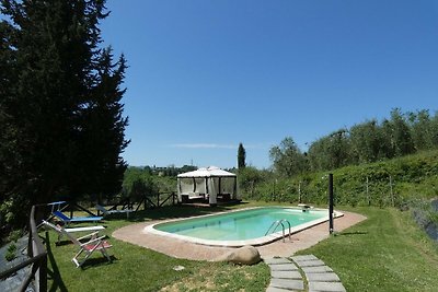 CASA GIRASOLE - mit Privatpool