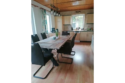 Holgers Lütten Hütt