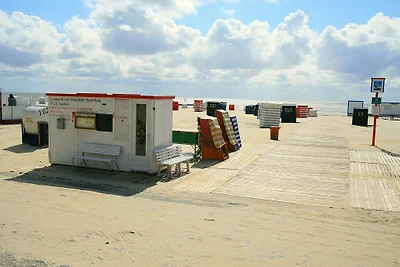 Südstrandnest-Borkum