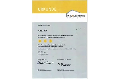 "Strandhuus" (ehem. Strandhotel)