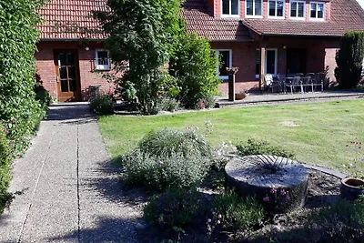Panoramablick