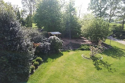 Panoramablick