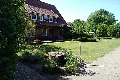 Panoramablick