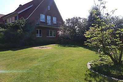 Panoramablick