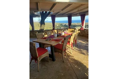 Villa Sa Testa
